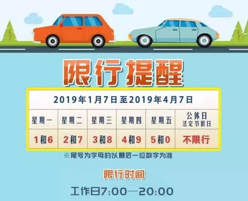 邯郸今天限车号限尾号多少-邯郸今天限号查询-第3张图片-雾华天气