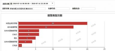 翼城天气预报30天查询百度-翼城天气预报30天-第2张图片-雾华天气