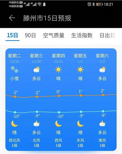滕州什么时候有雨-滕州天气几点有雨-第3张图片-雾华天气