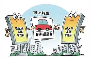 上海外地车限行时间-上海外地车限行时间处罚规定-第2张图片-雾华天气
