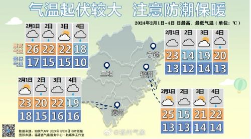 福州天气预报15天30天-福州天气预报15天30天旅游-第3张图片-雾华天气
