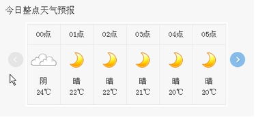 今天的天气预报每小时的天气预报-粉红色领带学士服-第1张图片-雾华天气