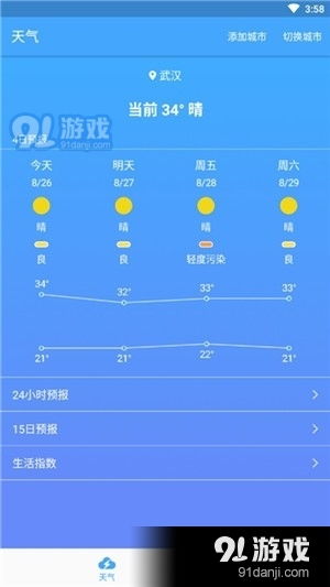 今天的天气预报每小时的天气预报-粉红色领带学士服-第3张图片-雾华天气