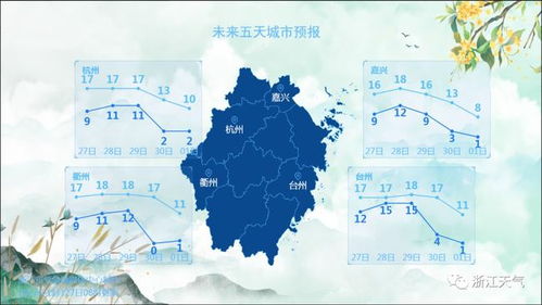 绍兴未来30天天气预报最准确-绍兴未来30天天气预报-第1张图片-雾华天气
