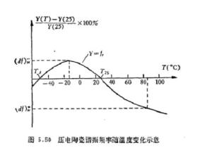浙江天气七天预报嘉兴-浙江天气七天预报-第1张图片-雾华天气