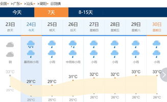 浙江天气七天预报嘉兴-浙江天气七天预报-第3张图片-雾华天气