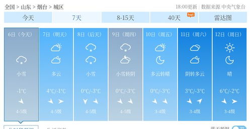吉首天气预报15天预报-吉首天气预报一周天气-第2张图片-雾华天气