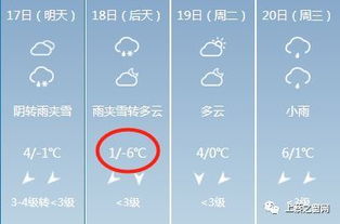 上蔡天气预报15天查询天周-上蔡天气预报15天查询-第2张图片-雾华天气
