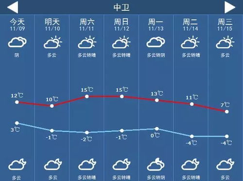 吉林天气预报15天天气-吉林天气预报15天天气预报查询2345-第2张图片-雾华天气